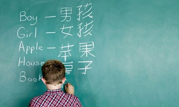 Chineasy: новая методика изучения китайского языка